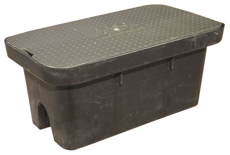 metal meter box covers arlington texas|dfw water meter box.